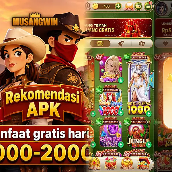 musangwin Masuk - musangwin Resmi